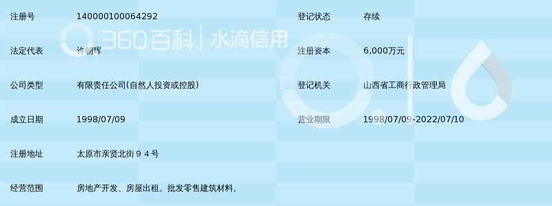 山西名贺房地产开发有限公司