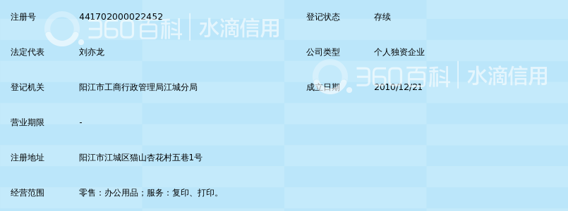 阳江市江城恒兴图文快印经营部