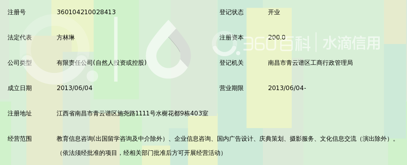 南昌中硕教育咨询有限公司