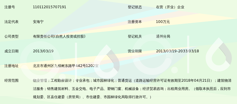 北京永安恒丰物业管理有限责任公司_360百科
