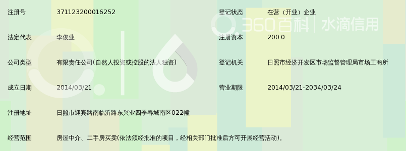 日照兴业房屋置换有限公司_360百科