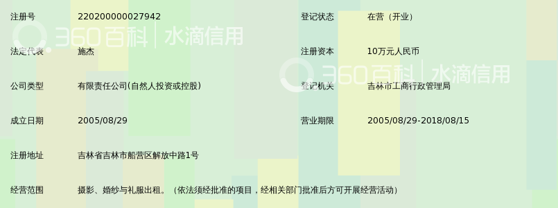 吉林市李氏经典婚纱摄影有限公司