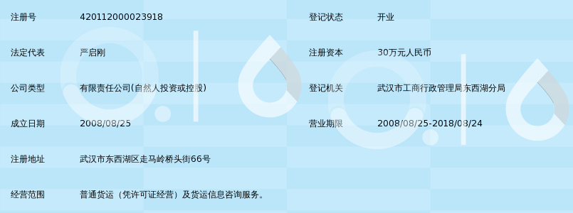 武汉鑫迅捷物流有限公司_360百科