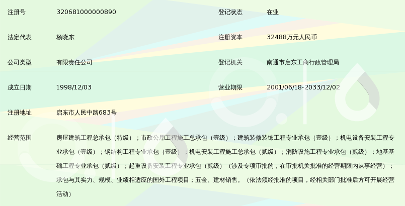 江苏南通二建集团有限公司_360百科