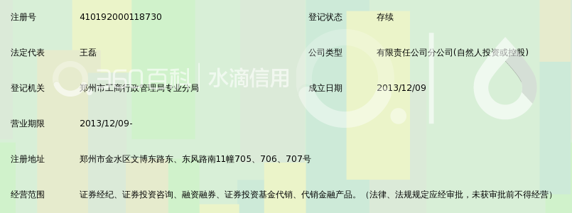 银泰证券有限责任公司郑州东风路证券营业部_