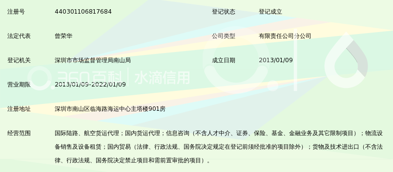深圳市中电汇通货运代理有限公司蛇口分公司