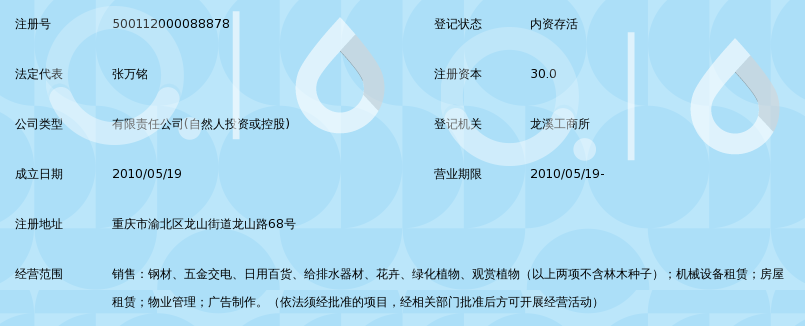 重庆辉麟钢材批发市场有限公司_360百科