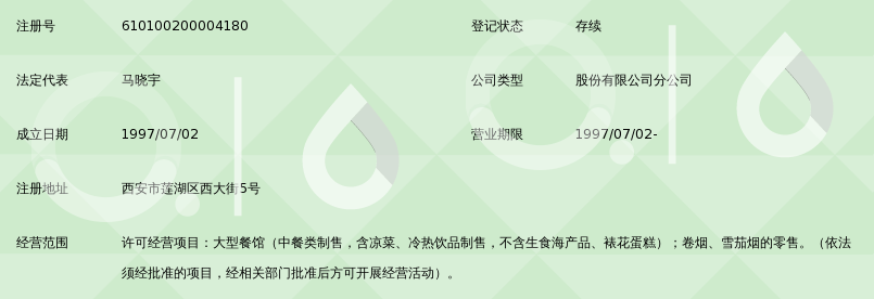 西安饮食股份有限公司同盛祥饭庄