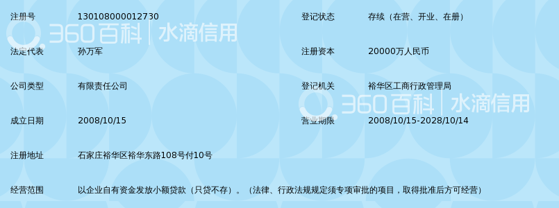 石家庄裕华区汇丰源小额贷款有限公司