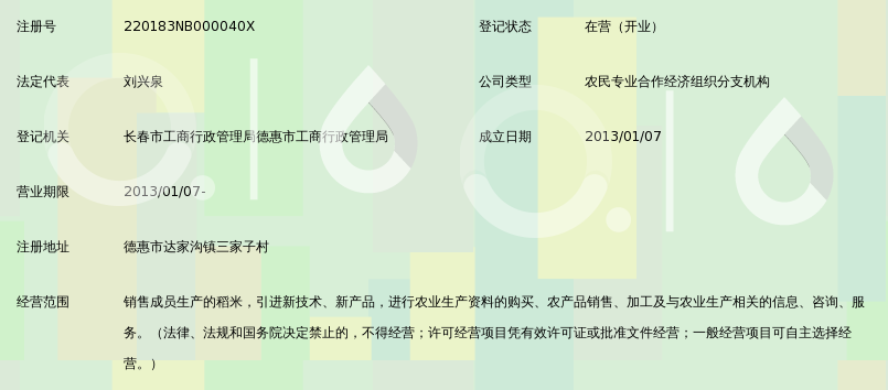 德惠市松花江德松大米农民专业合作社达家沟分