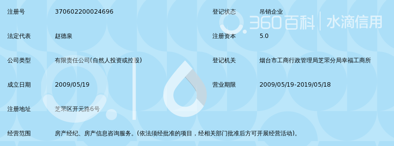 烟台嘉德房产经纪有限公司