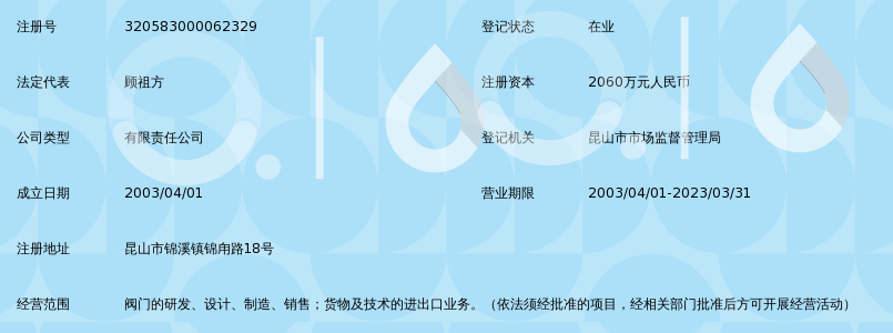 昆山维萨阀门有限公司_360百科