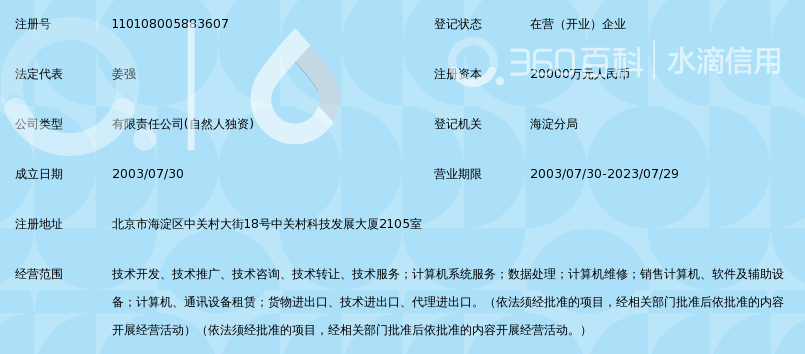 北京联信永益信息技术有限公司