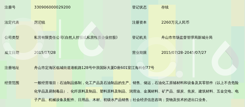 舟山银鱼石化有限公司