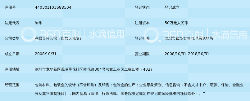 深圳市盘古钜创包装设计有限公司_360百科