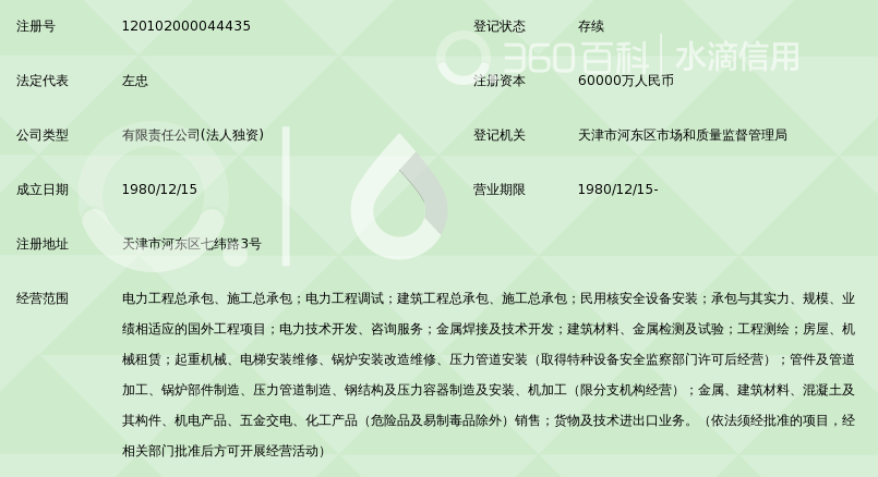 中国能源建设集团天津电力建设有限公司_360