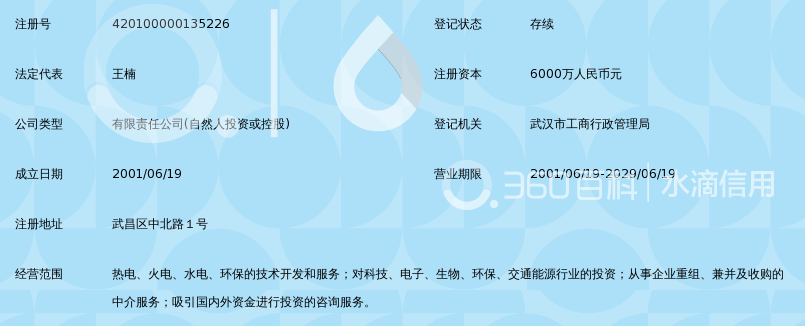 安能热电集团有限公司_360百科