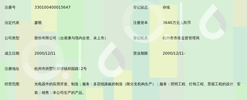 杭州威利广光电科技股份有限公司_360百科