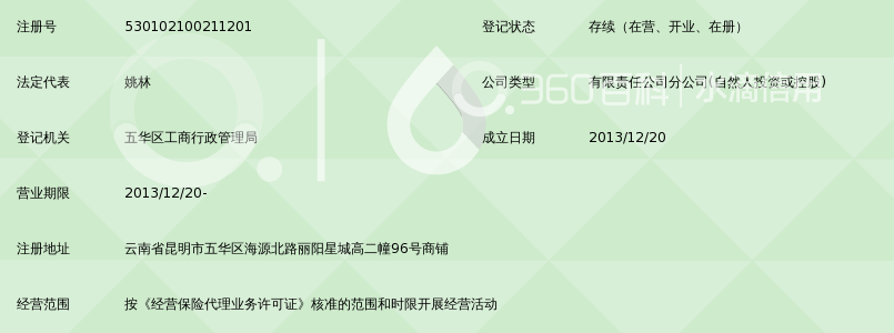 云南年安保险销售服务有限公司城西营业部