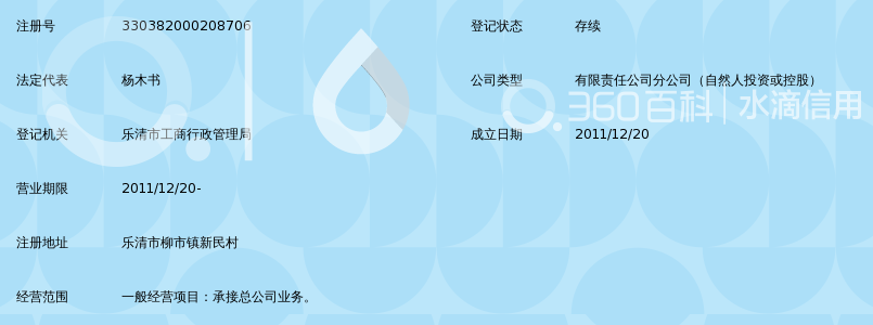 乐清市广丰房地产开发有限公司柳市新民都市花