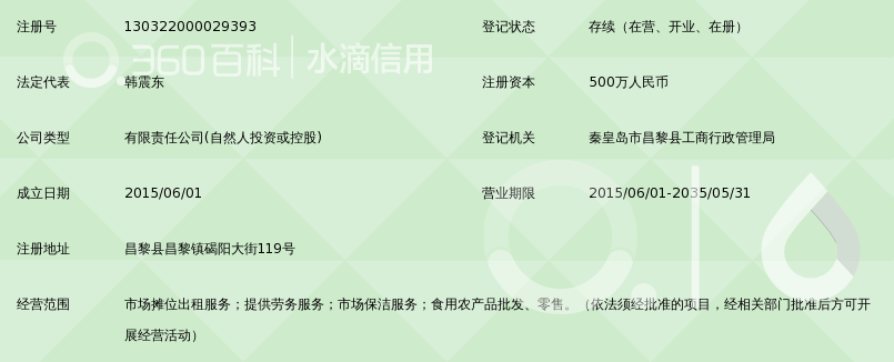 昌黎绿菜园农贸市场服务有限公司_360百科