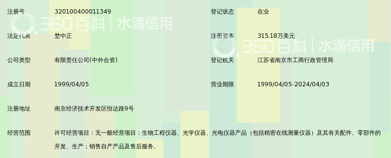 南京尼康江南光学仪器有限公司_360百科