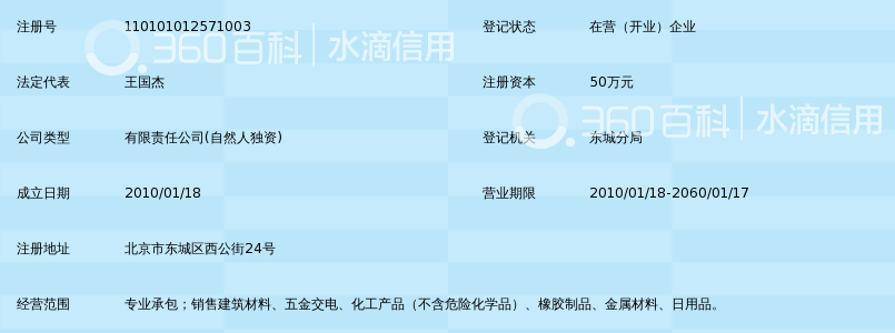 北京国杰金盛建筑装饰工程有限公司