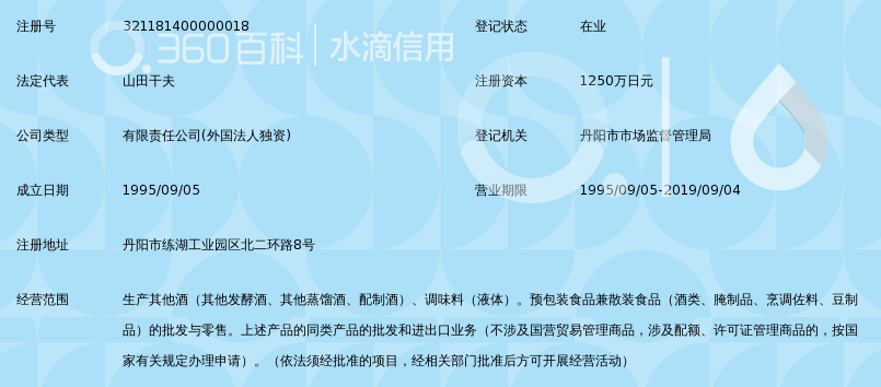 丹阳爱丹造酒有限公司_360百科