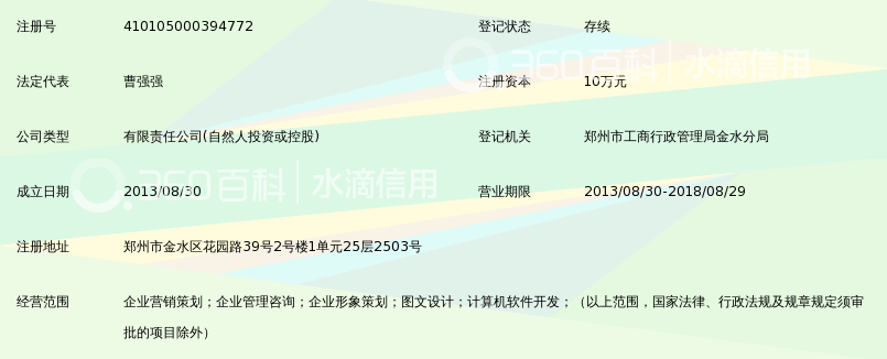 郑州瀚轩企业营销策划有限公司_360百科