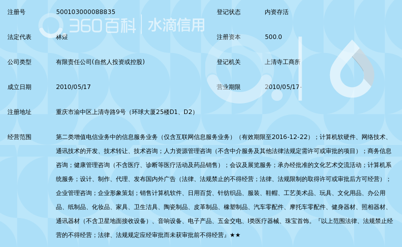 重庆购物狂网络技术有限公司_360百科