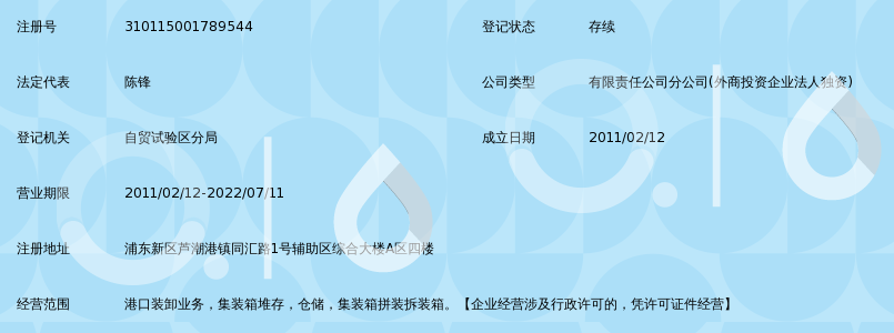 上港集团物流有限公司上海外高桥分公司_360