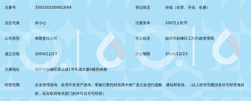 信达利(福州)企业管理咨询有限公司_360百科