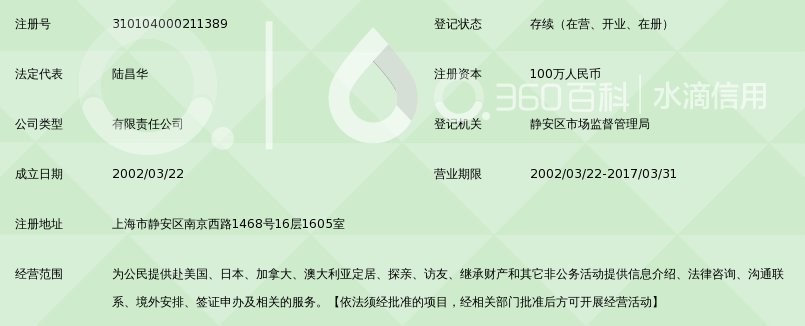 上海利亚因私出入境服务有限公司