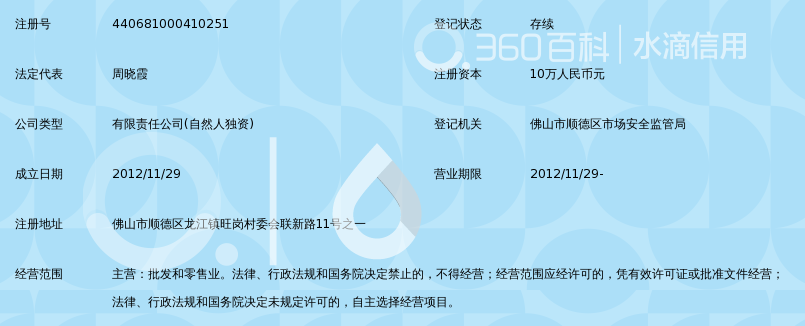 佛山市顺德区筑巢家具有限公司_360百科