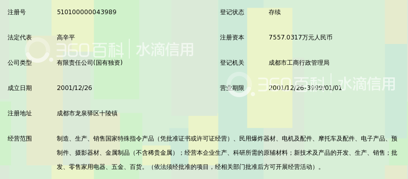 四川华川工业有限公司