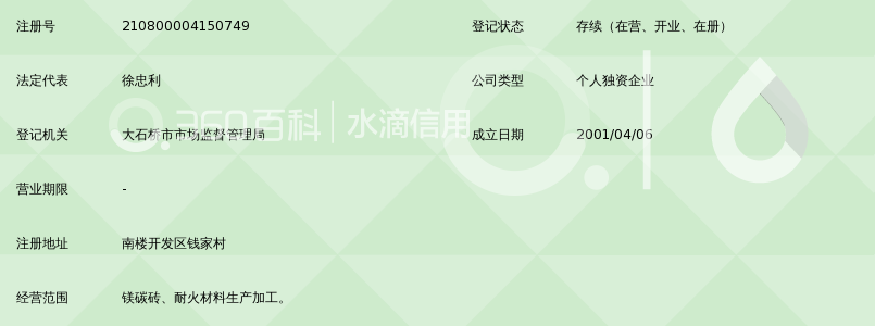 大石桥市南楼经济开发区中兴耐火材料厂_360