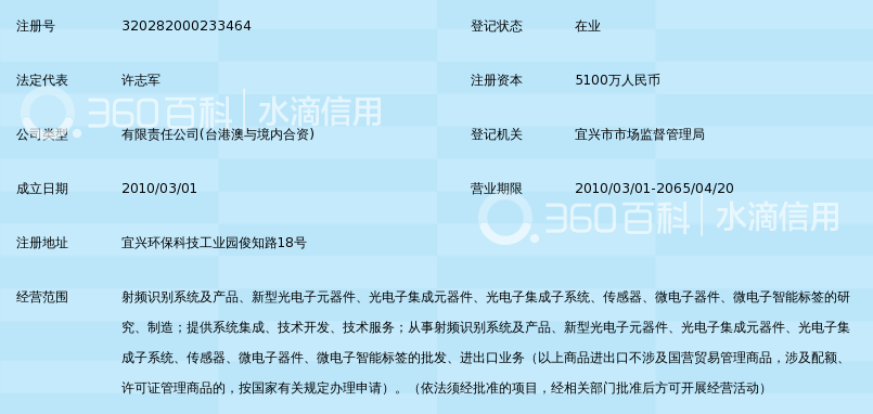 江苏俊知传感技术有限公司_360百科