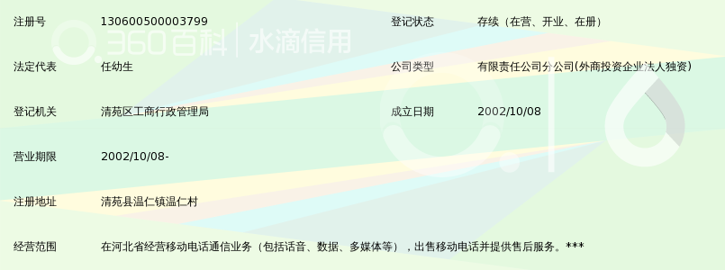 中国移动通信集团河北有限公司清苑温仁营业厅