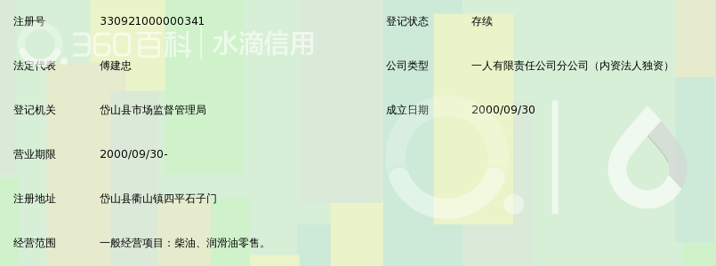 中国石化销售有限公司浙江舟山岱山石油支公司