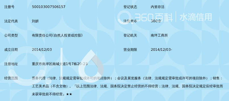 重庆鼎尚国际旅行社有限公司_360百科