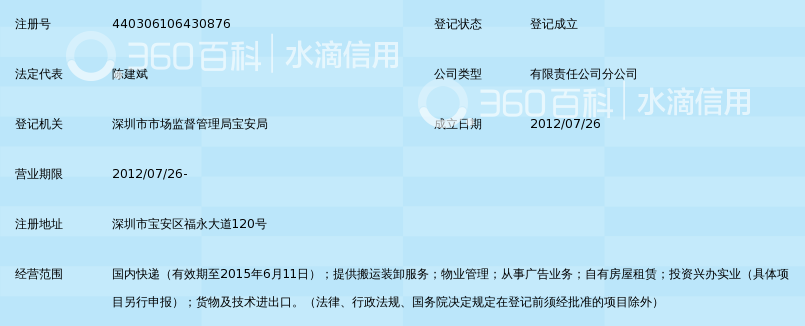 广东省邮政速递物流有限公司深圳宝安福永中心