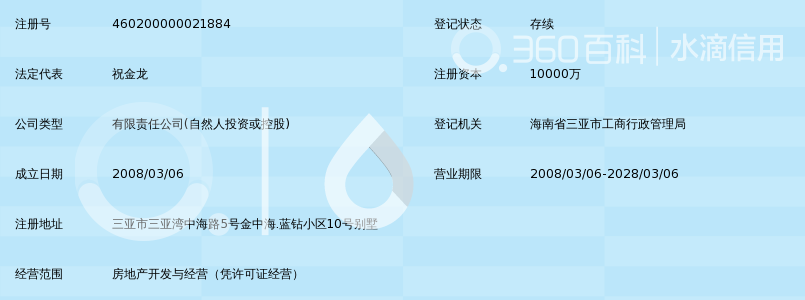 三亚金中海国际置业投资集团有限公司