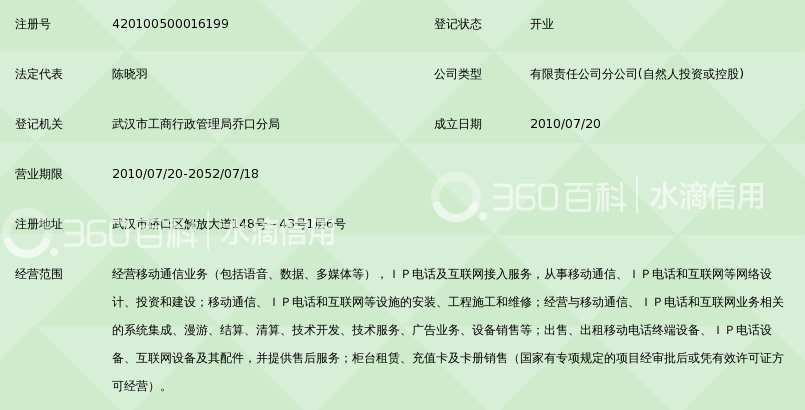 中国移动通信集团湖北有限公司武汉古田四路营