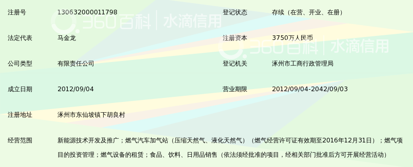 保定中燃帝华清洁能源有限公司_360百科