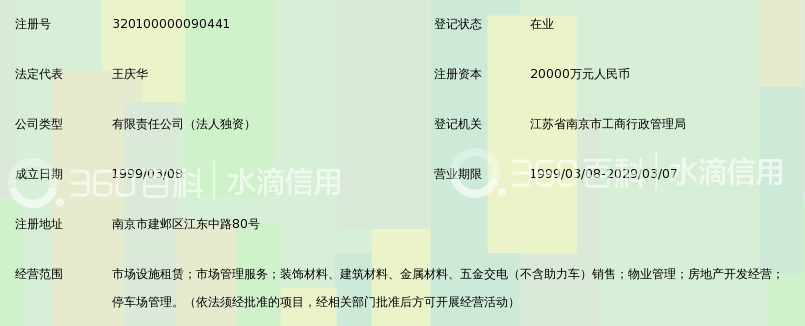 南京金盛装饰市场经营管理有限公司