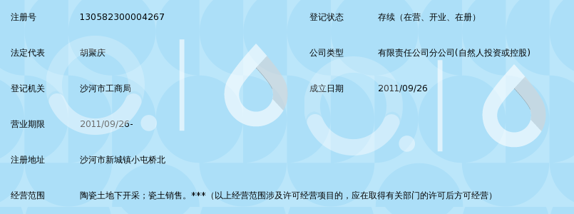 沙河市金泰煤业有限公司三王村煤矿(瓷土矿)_