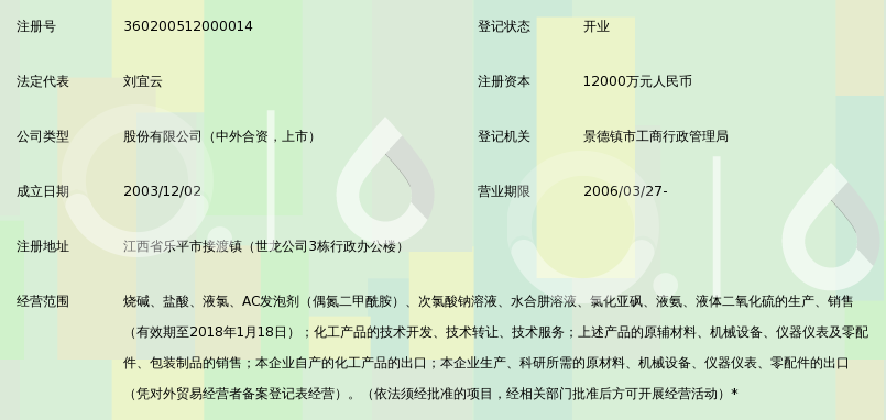 江西世龙实业股份有限公司_360百科