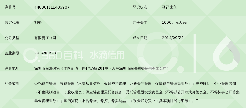 深圳市前海首智资产管理有限公司_360百科
