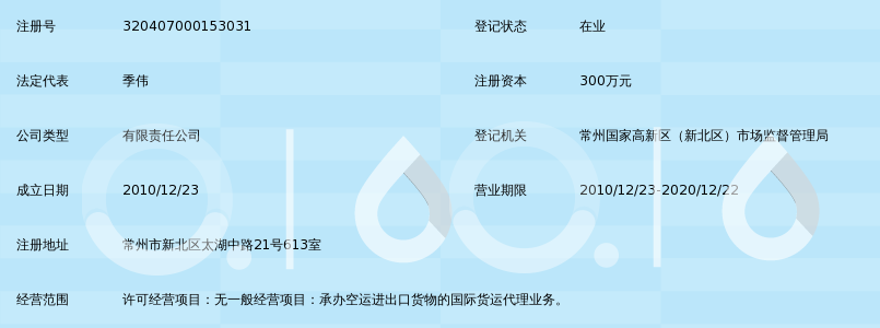 常州鹏杰国际货运代理有限公司_360百科
