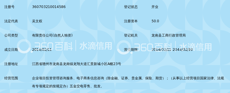 赣州市裕鑫投资管理有限公司_360百科